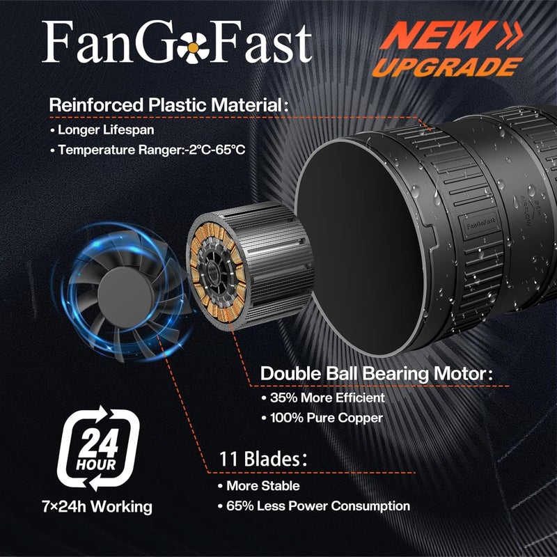 FanGoFast مروحة قنوات داخلية بقطر 6 بوصات بقدرة تدفق هواء 345CFM مع تحكم في السرعة بدون خطوات، مروحة تهوية منخفضة الضوضاء موفرة للطاقة لتعزيز التهوية في خيام الزراعة، ورش العمل، والأقبية. - Image 4